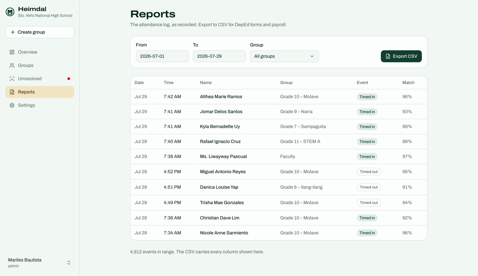 The Reports page: a date range and group filter above a table of date, time, name, group, timed in or out, and match percentage, with an Export CSV button.